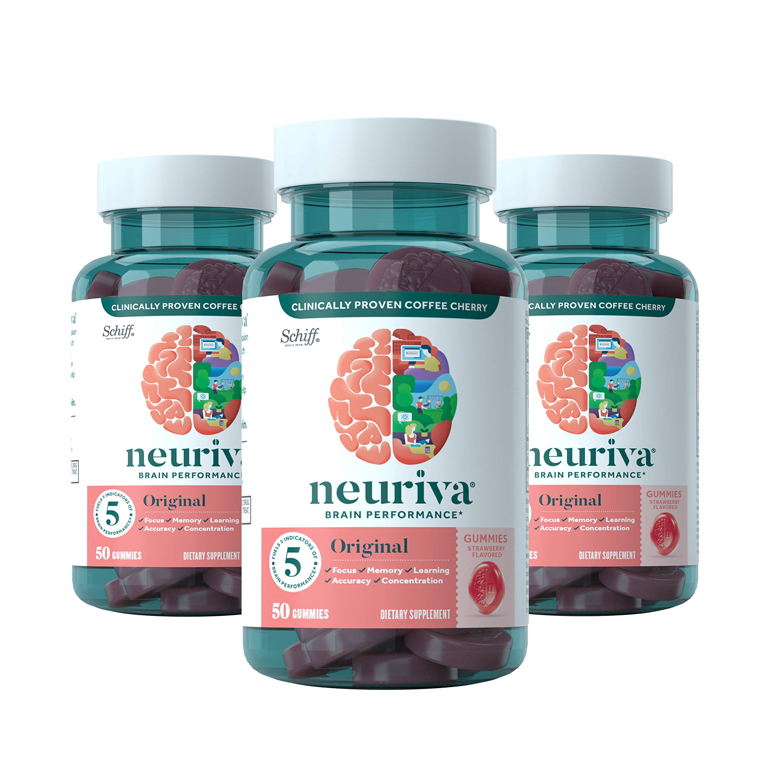 Neuriva Para Que Sirve
