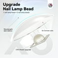 thumbnail image 3 of SAVILAND Mini U V light for Nails - Wireless Handheld U V lamp With Portable Stand, Handsfree LED Gel Nail Lamp Portable Nail Dryer for Curing Gel Polish USB Flashlight, 3 of 7