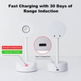 thumbnail image 4 of EIGTHTAIL Wireless Picture Light Battery Operated  Painting Light with Motion Sensor and Stepless Dimming  Art Display Light for Picture Frame  White, 4 of 7
