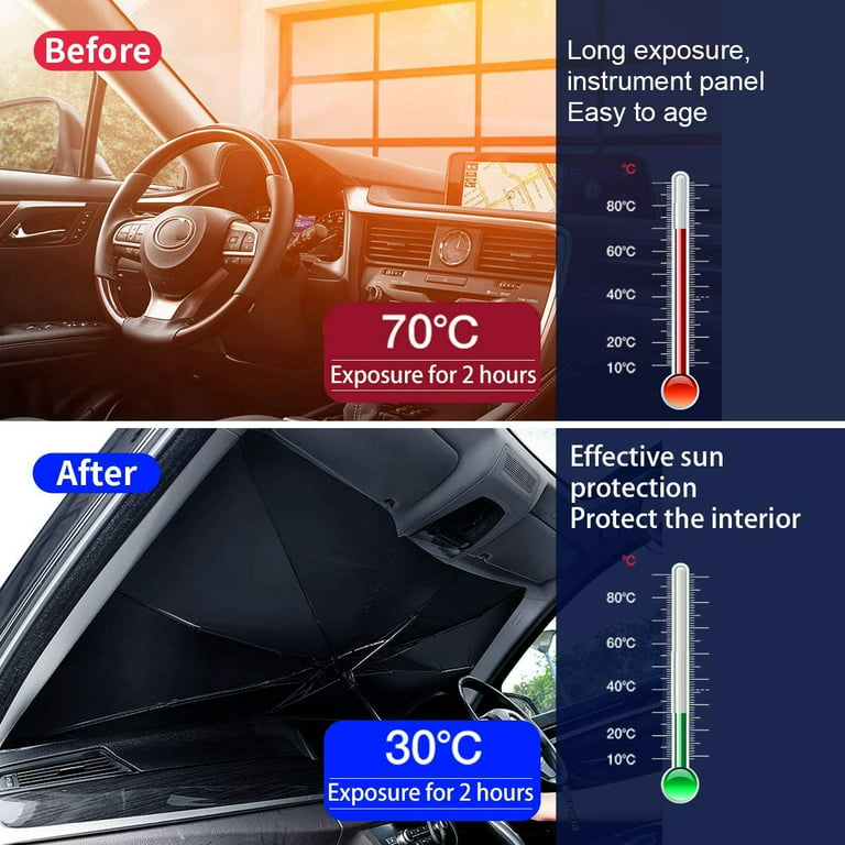 Car Windshield Sun Shade Umbrella - Foldable Car Umbrella Sunshade Cover UV  Block Car Front Window (Heat Insulation Protection) for Auto Windshield  Covers Most Cars (Large) 