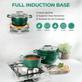 thumbnail image 2 of Granitestone 6 Pc Pots and Pans Set Non Stick, 1.5Qt, 3Qt, & 5Qt Nesting Pots Set for Cooking with Induction Cookware Set, Space Saving, Non Toxic, Dishwasher Safe, 2 of 7