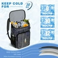 thumbnail image 3 of Scientific Knowledge Insulated Backpack Cooler, Leakproof Lunch Bag with Laboratory and Formula Design for Students, 3 of 6