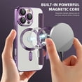 thumbnail image 5 of TECH CIRCLE for iPhone 15 Case 6.1" 2023, Clear Back Flip Wallet Phone Case with RFID Blocking Card Slots & Camara Lens Protector, Compatible with MagSafe, Magnetic Slim PU Leather Case, Purple, 5 of 8