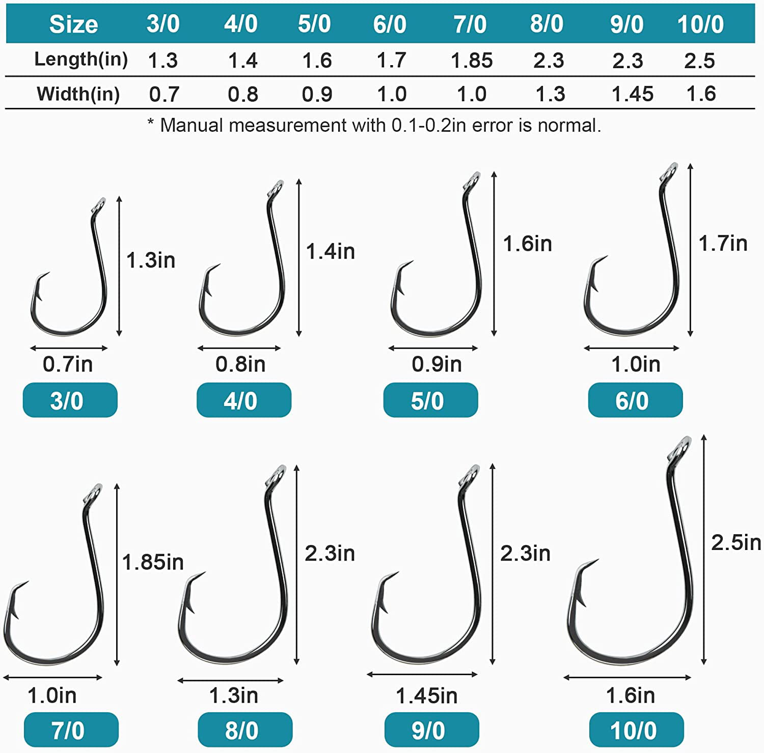 Forzero 500pcs 10 Different Sizes Fishing Hooks Fish Hooks