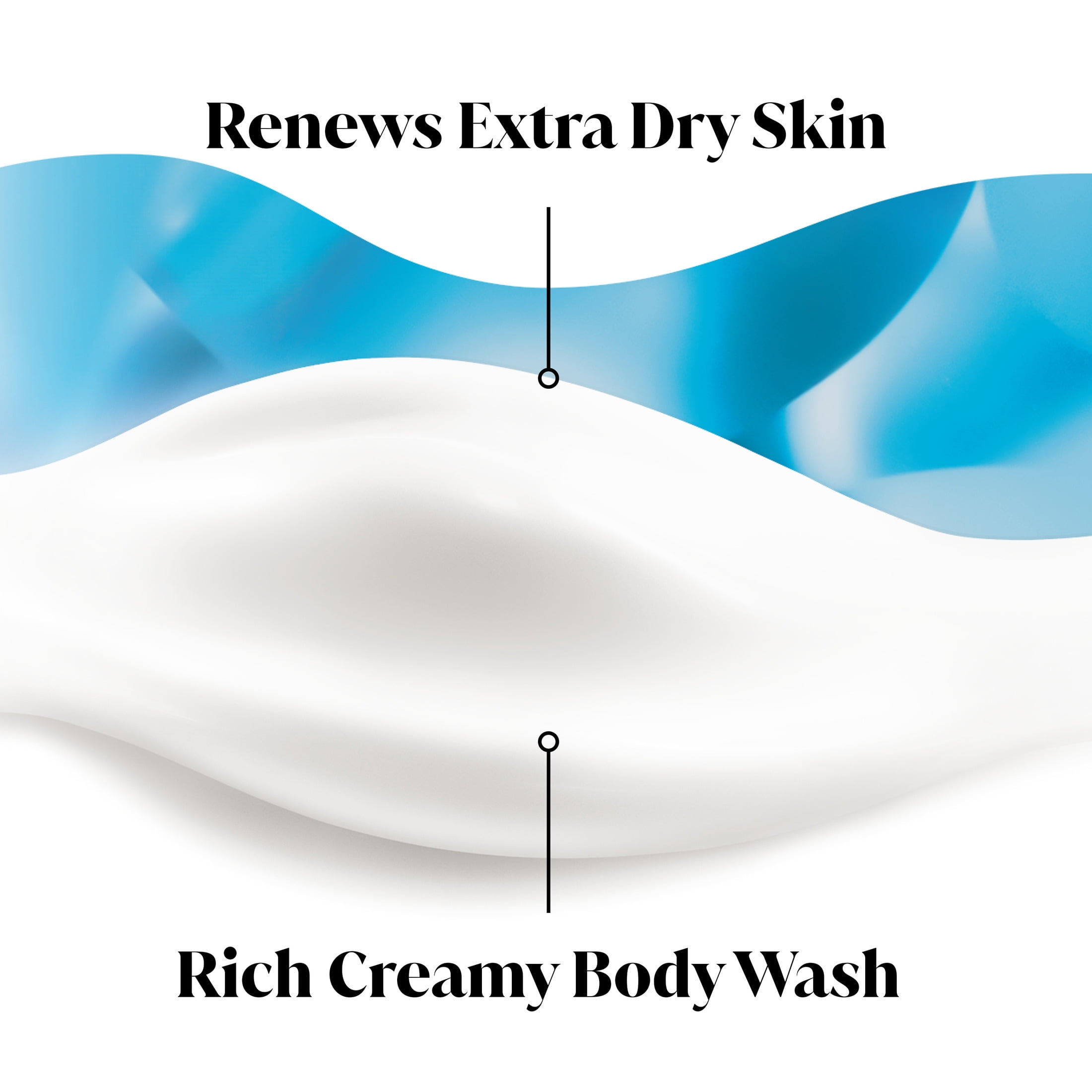 Olay Ultra Moisture Hydrating Body Wash, 22 fl oz, Moisturizing Body Wash
