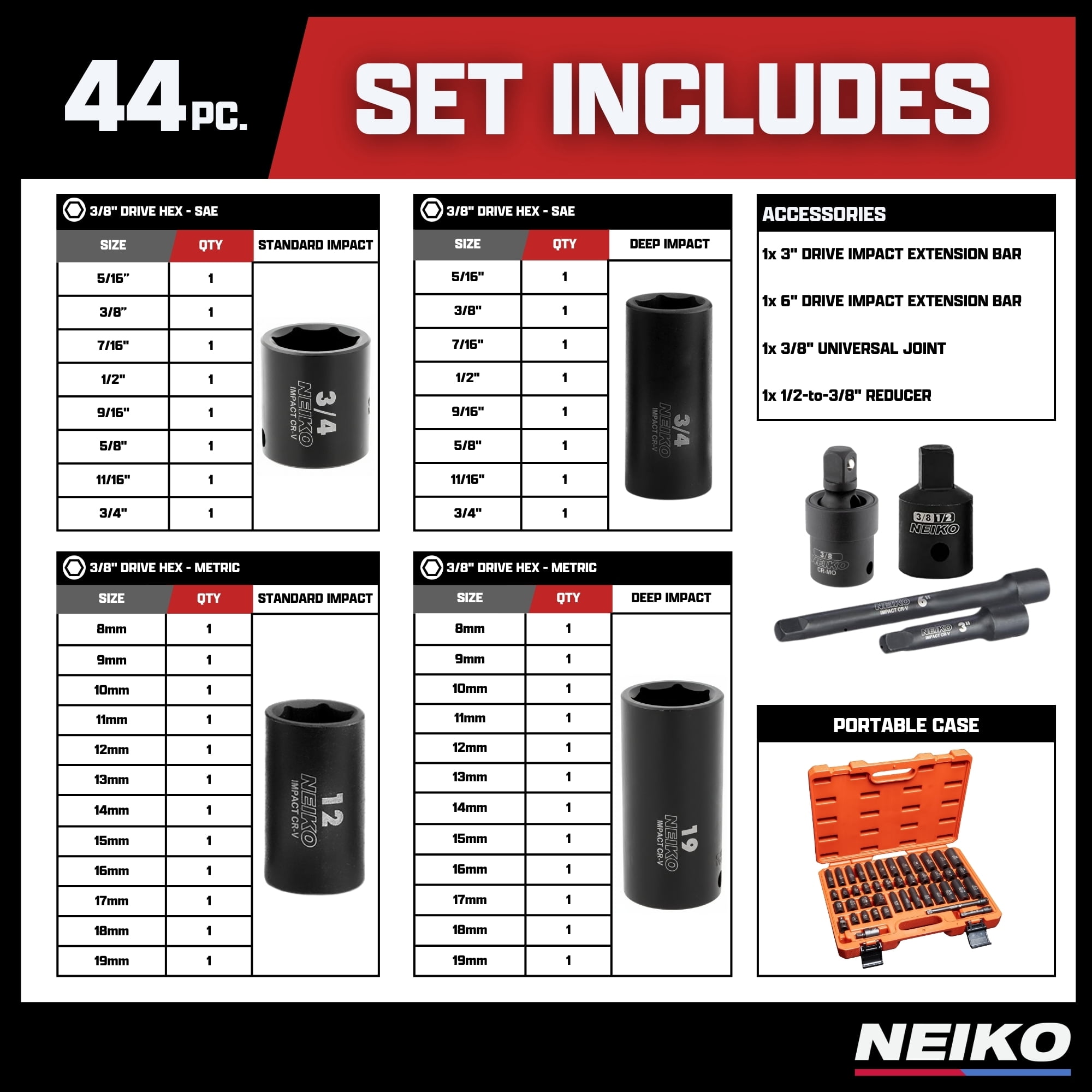 NEIKO 02440A 3/8-Inch-Drive Impact Socket Set, SAE Sizes 5/16" to 3/4" and Metric Sizes 8 mm to 19 mm, Includes Extension Bars and U-Joint, 44 Pieces