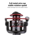 thumbnail image 5 of Autoez Lightweight Fishing Reel Spinning Reel Ultra Smooth Powerful Max Drag 18lbs, 5 of 6
