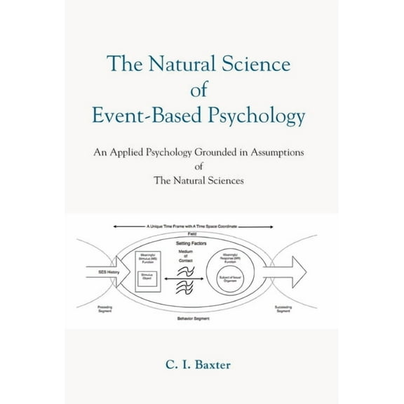 The Natural Science Of Event-Based Psychology (Hardcover)