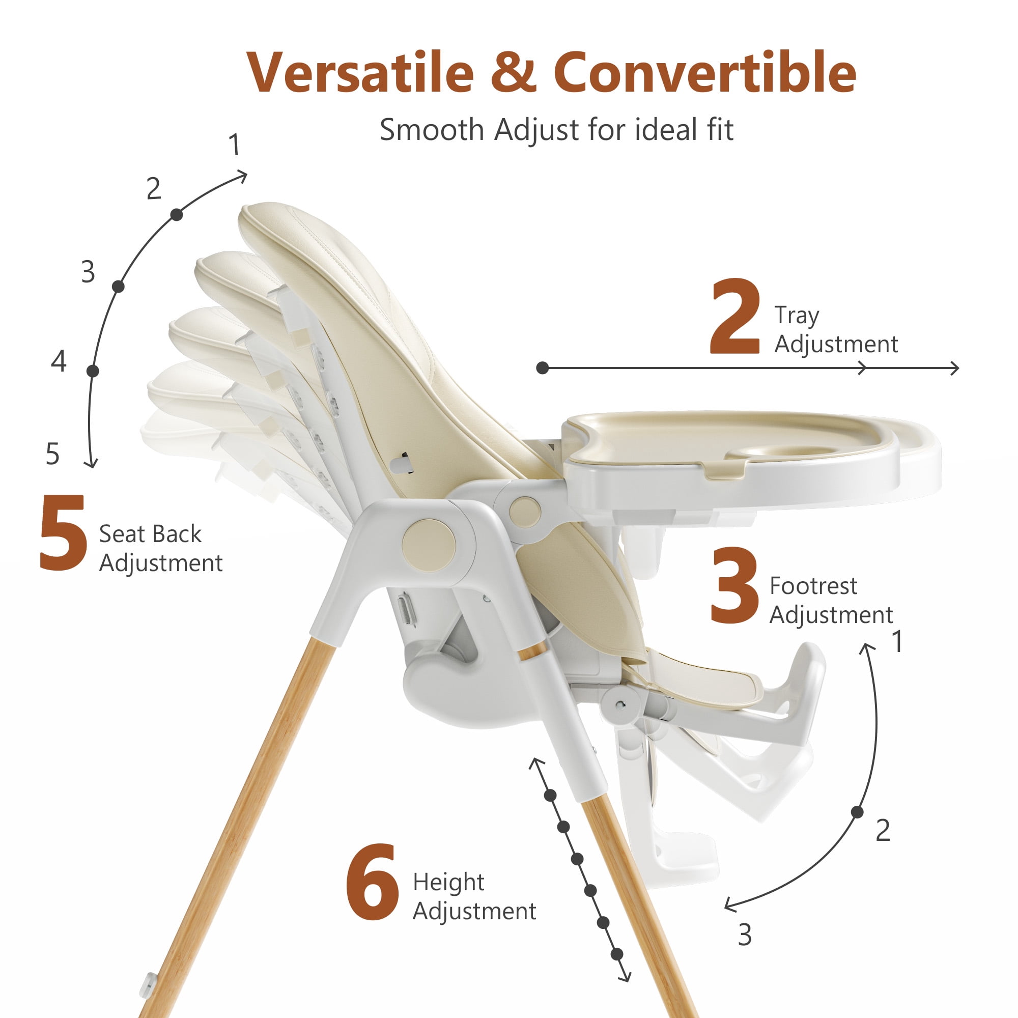 LINLUX Foldable High Chair for Babies, Toddler Eating Chair with Detachable Double Trays, Beige