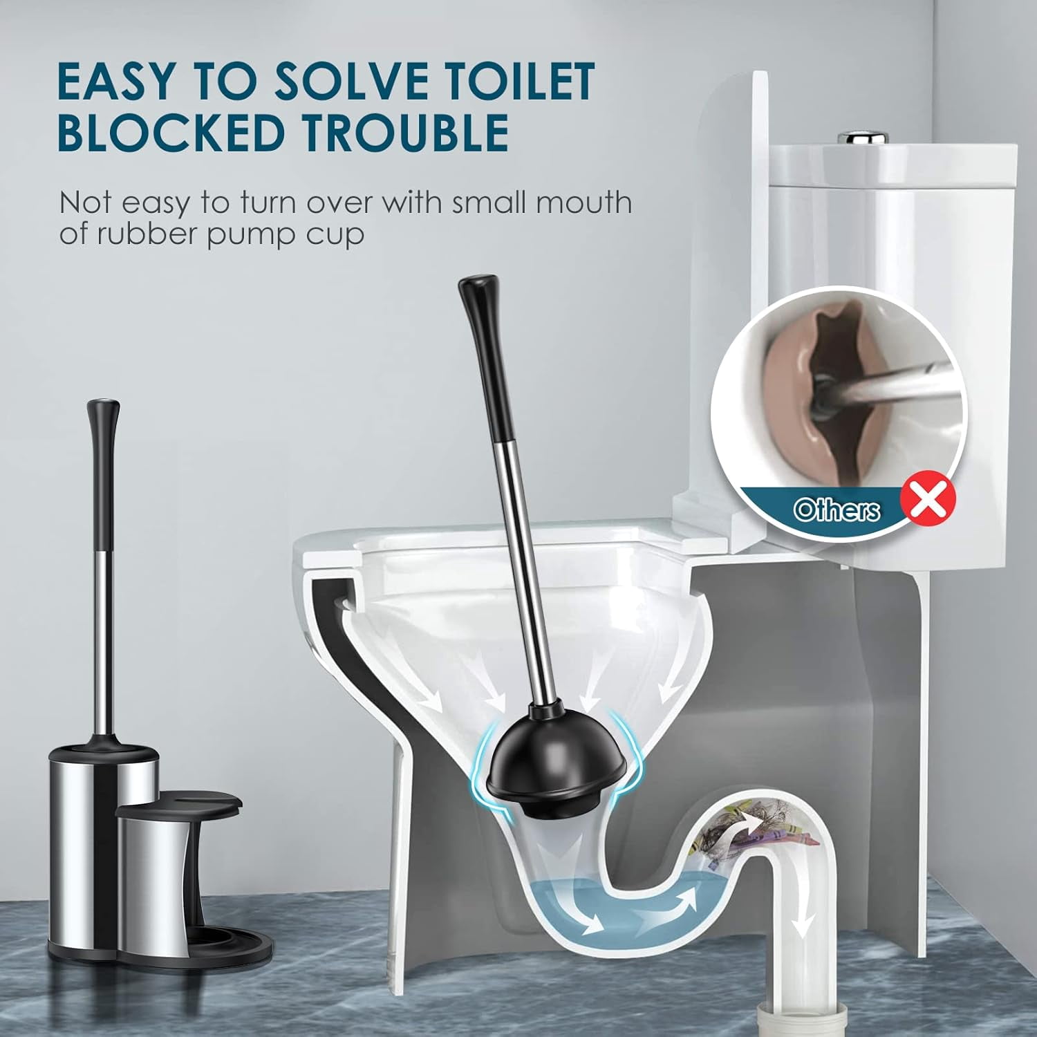 HAMITOR Toilet Plunger Bowl Brush Set: Heavy Duty Plunger Scrubber Cleaner with Covered Caddy Holder Combo for Bathroom