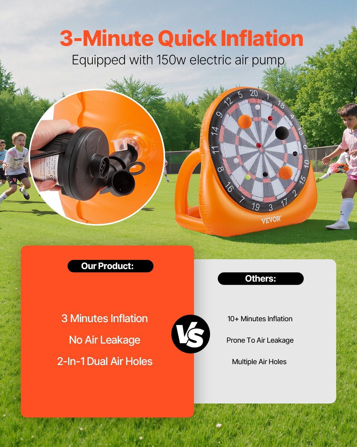 Portable Inflatable Soccer Dart Board (6+ FT) - Complete Set with 4 Kick Balls, 12 Tennis Balls & Pump for Outdoor Play