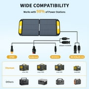 Vtoman VS110 Portable Solar Panel 110W,19V Foldable Solar Panel with 23% High Efficiency,IP67 Waterproof & Adjustable Kickstands for Home, Camping, RV, Outdoor Adventures
