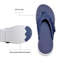 thumbnail image 2 of Sandalia DREAM PAIRS Breeze-1 Navy para mujer talla 11, 2 of 7