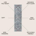 thumbnail image 2 of JONATHAN Y MODERN PERSIAN 2 x 8 Runner Rug, Vintage Medallion - Light Gray/Blue, MDP105A-28, 2 of 8