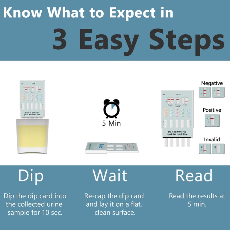 Prime Screen - 6 Panel Urine Drug Test Kit - Instant Testing AMP
