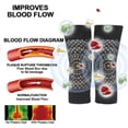 thumbnail image 3 of 2 pairs Self Heating Knee Pad, 1pair Foot Socks For Warmth Keeping, Instantly Relieving Arthritis Pain And Improving Blood Circulation!, 3 of 5