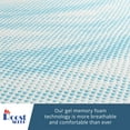 thumbnail image 5 of Roost Sleep 3-Inch King Cool Cloud Supreme Gel Memory Foam Mattress Topper, Breathable Cover, 5 of 8