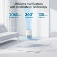 thumbnail image 5 of Xiaomi Smart Air Purifier 4 Compact, Small HEPA Air Cleaner for Large Room Home Bedroom Dorm, Ultra-Quiet, Air Quality Display, 99.97% Filter for Wildfire/Pet Hair/Smokers/Pollen, Google Alexa Control, 5 of 5