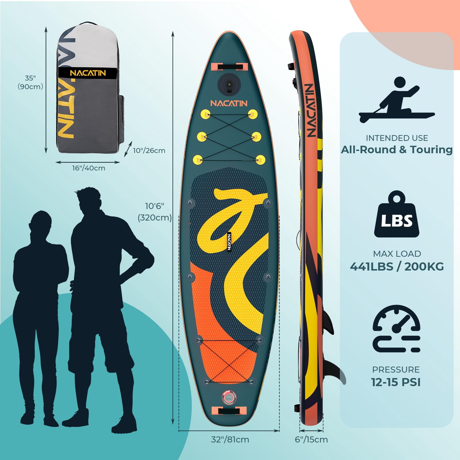 Upgraded Version 10'6" Inflatable Paddle Board Nacatin Stand-Up Paddleboard with Kayak Seat, Premium SUP Board Accessories Kit and Backpack