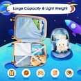 thumbnail image 4 of Costway 2PCS Kids Luggage Set 18'' Rolling Suitcase &  12'' Backpack Travel ABS Spaceman Blue, 4 of 10