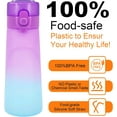 thumbnail image 3 of Air Water Bottle With 5 Flavor Pods, 750ml Sports Air Water Bottle With Straw, Leak Proof Drinking Bottles Fruit Fragrance Water Cup for Outdoor Gym (Gradation Purple), 3 of 6