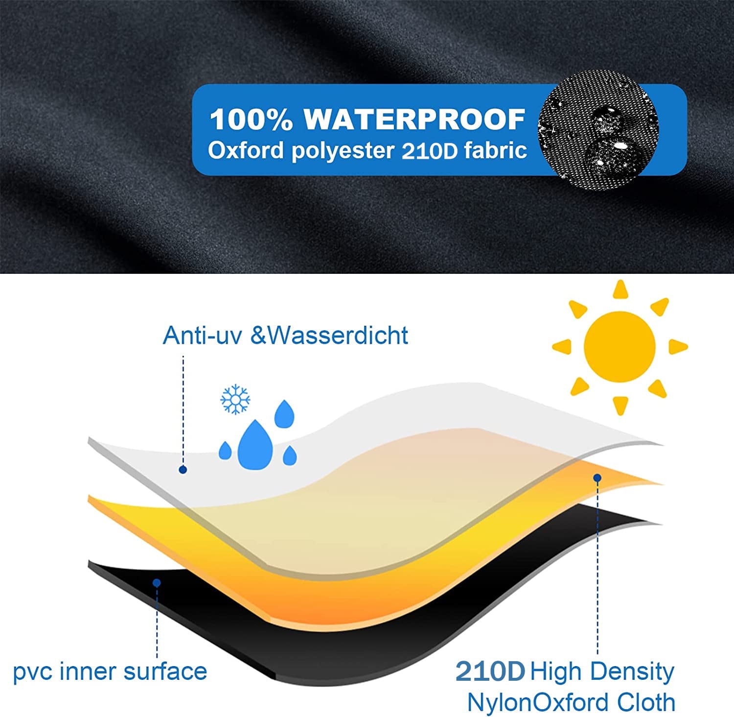 Patio Furniture Cover Waterproof, Heavy Duty Outdoor Furniture Cover, Couch Sectional Sofa Set Cover, Black Patio Table Cover Fits, 95 in x 64 in x 39in
