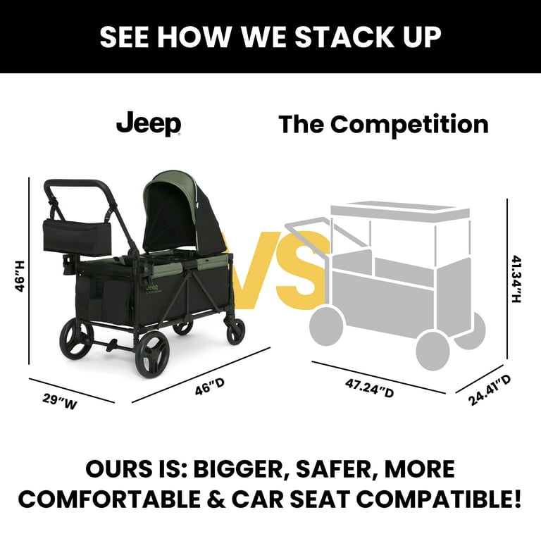 Jeep Sport All-Terrain Stroller Wagon by Delta Children Includes