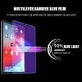 thumbnail image 4 of For iPad Mini 6 (2021) [BISENTEK] Tempered Glass Anti Blue Light [Eye Protection] Screen Protector, Anti-Scratch, Anti-Shock, Shatterproof, Bubble Free, 4 of 8