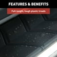 thumbnail image 5 of ARIES 2051037 AeroTread 5 x 70-Inch Polished Stainless SUV Running Boards, Select Nissan Rogue Fits select: 2017-2020 NISSAN ROGUE SPORT, 5 of 6