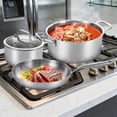 thumbnail image 2 of LOLYKITCH 5-Piece Cookware Set,12 inch Frying Pan,2 QT Saucepan,5 QT Stock Pot,Induction Compatible, Corrosion-Resistant & Easy-Clean Home Cooking Combination., 2 of 5