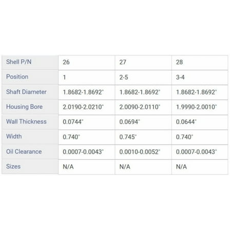 CAM BRNG GM CHEV 262 265