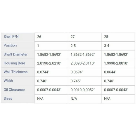 CAM BRNG GM CHEV 262 265