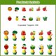 thumbnail image 2 of Decoraciones para Cupcakes SsHan&dXia 37 Piezas Frutas Sensoriales para Fiesta, 2 of 5