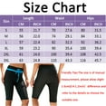 thumbnail image 3 of SHCKE Women's Board Shorts High Waist Swim Bottoms Swim Shorts Quick Dry Bathing Suit Bottom, 3 of 6