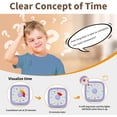 thumbnail image 4 of Potty  Timer- Replace Potty Watch for  Girls Boys, 60-Minute Countdown Viaul Timer with Ring Vibration Reminder for  Cultivate The Sense of Time Get to Know Time, 4 of 6