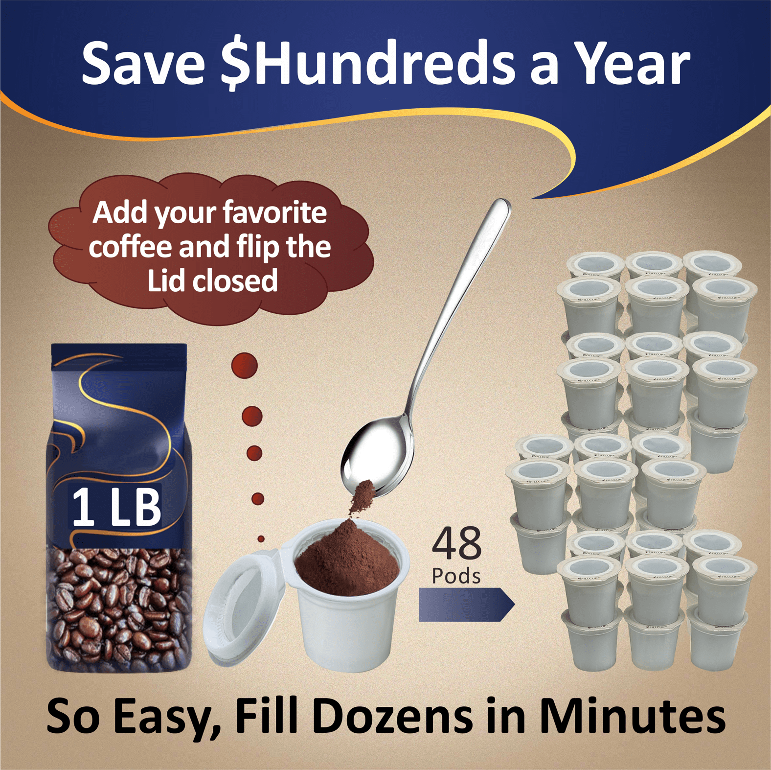 288 iFillCup Fillable K Cups - Ultrafine Filters for Sediment-Free Brewing, Universal K Cup Brewer Compatibility, DeepBrew Filter Holds 50% More Coffee for Stronger and Bigger Brews (White)
