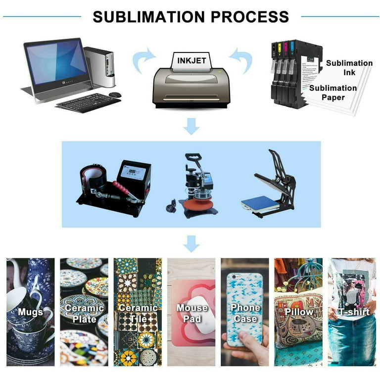 Hiipoo Sublimation Paper 8.5x11 Inch, Work with Sublimation Ink