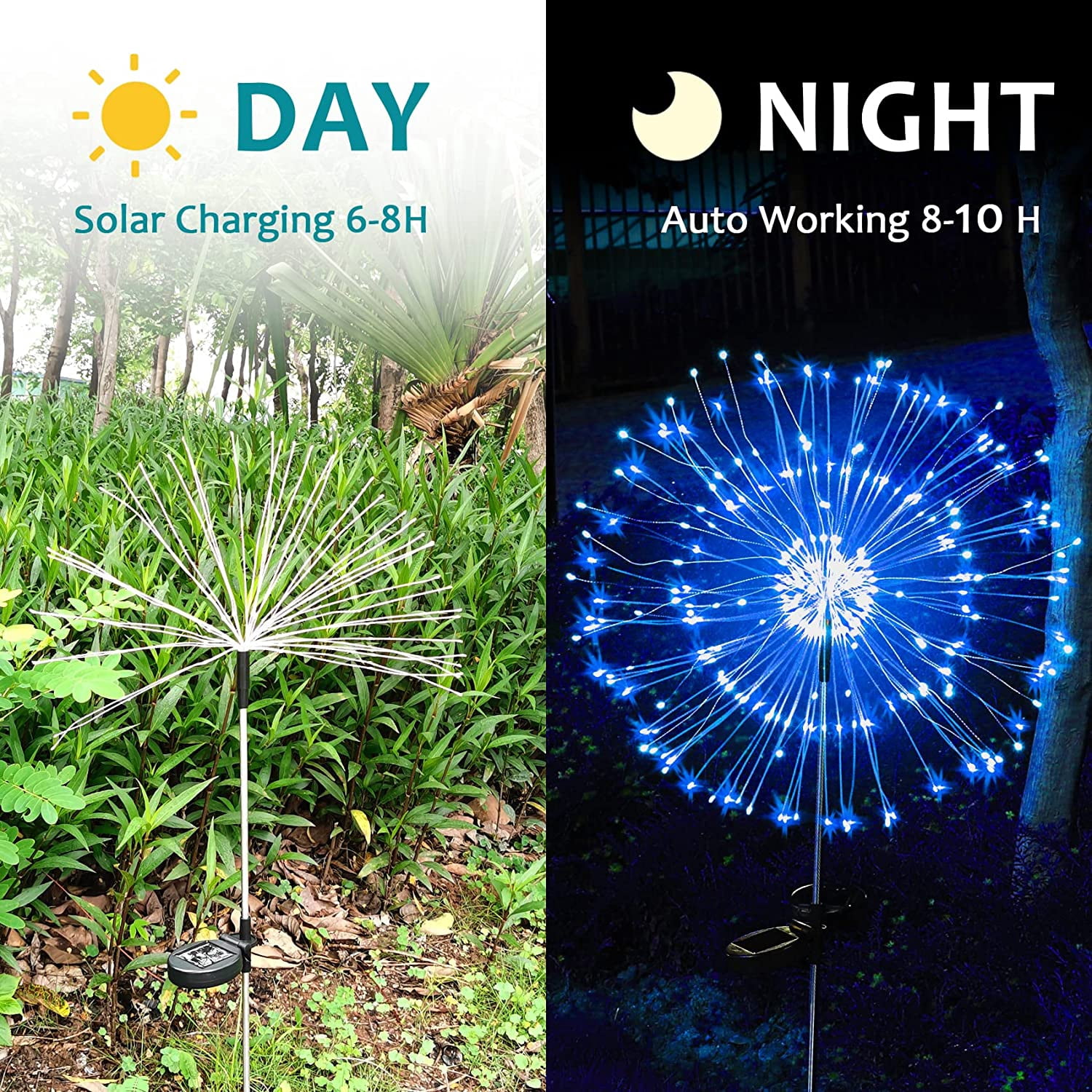 Solar Garden Lights Solar Firework Lights, 2 Pack 120 LEDs 2 Lighting Modes Solar Lights Outdoor Waterproof for Garden Patio Walkway Pathway Party Wedding Christmas Decorative - Blue