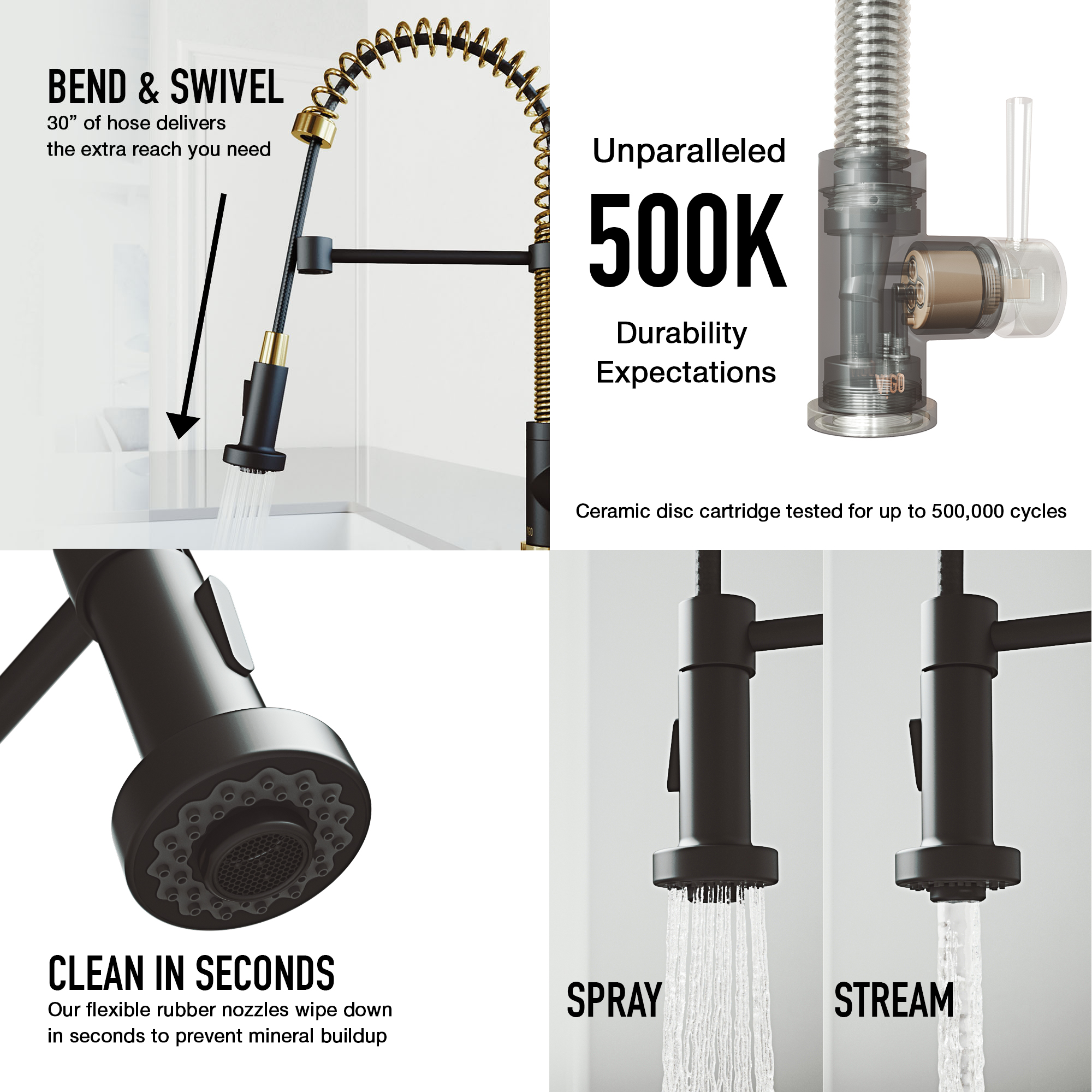 VIGO Edison Single Handle Pull-Down Sprayer Kitchen Faucet in Matte Brushed Gold and Matte Black - image 5 of 10