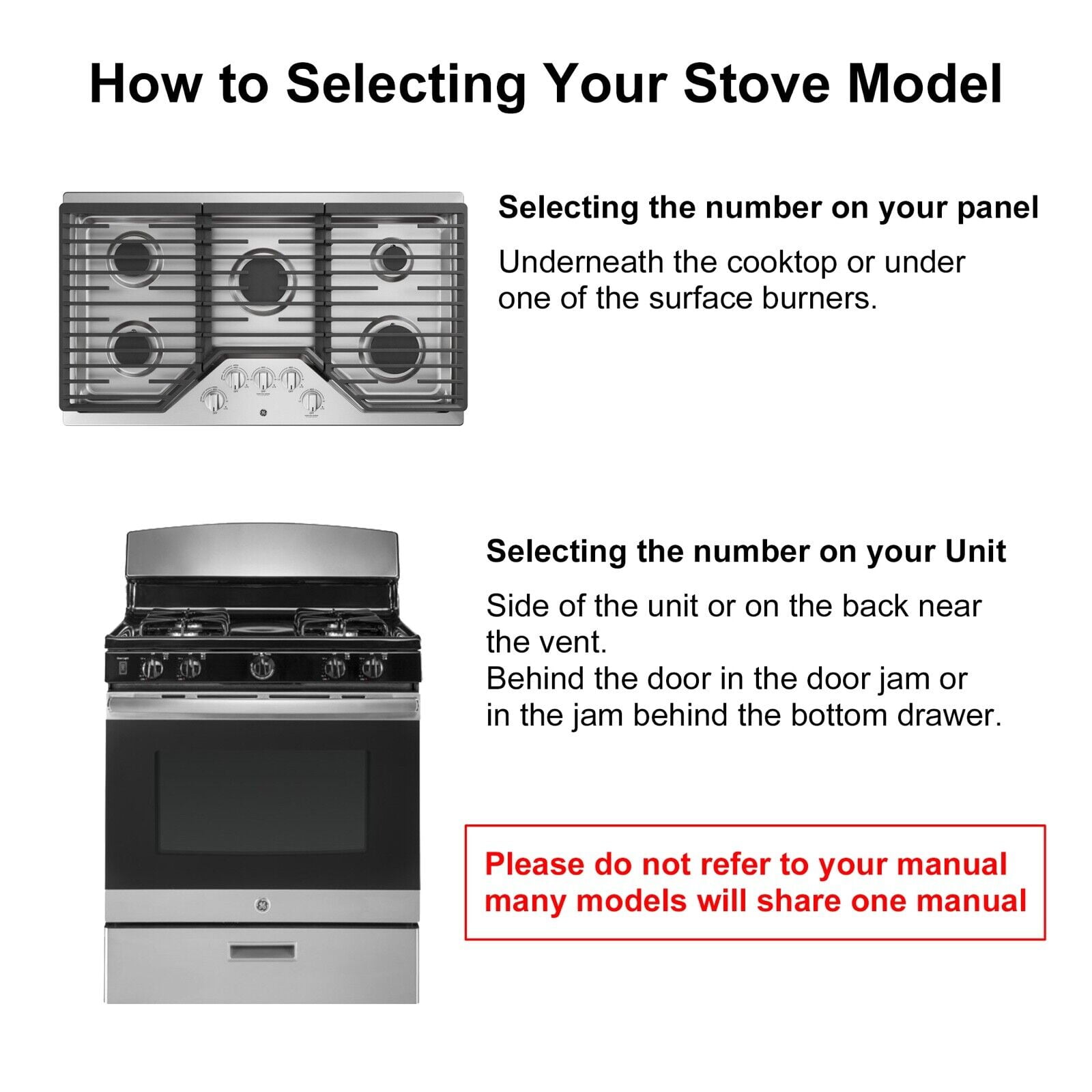 Your Essential Guide to Kitchen Stove Parts