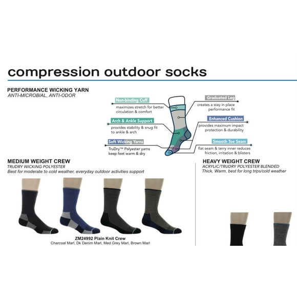 Dr. Motion Compression Socks