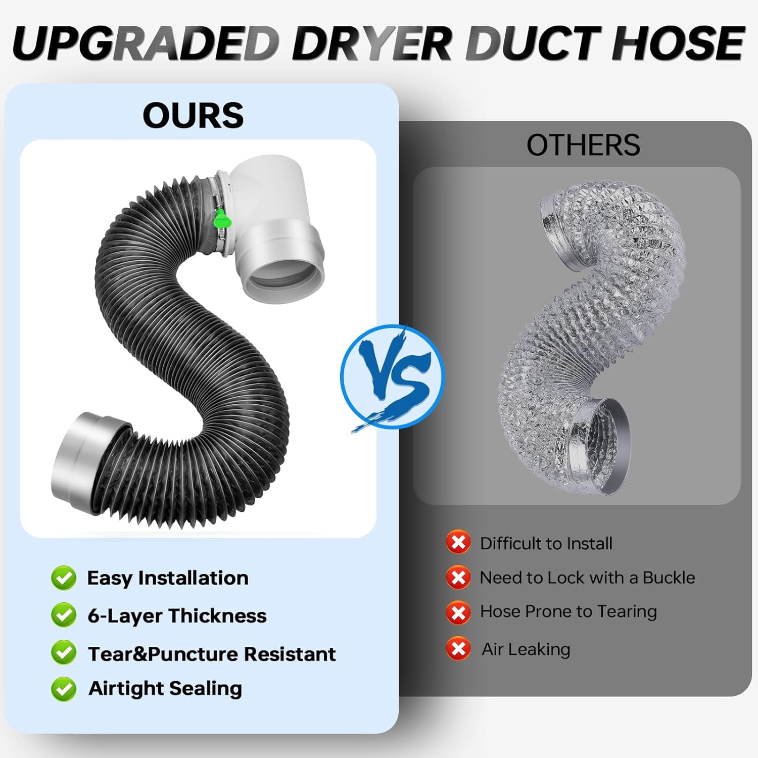 8FT Dryer Vent Hose for Tight Space, Indoor Dryer Hose Vent Kit with 6-Layer Duct Hose, 90 Degree Dryer Vent Elbow with Rubber Seal Connectors,Heat Resistant Dryer Exhaust Pipe,Easy Installation