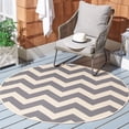 thumbnail image 3 of Safavieh Courtyard Bailey Chevron Indoor/Outdoor Area Rug, Gray/Beige, 7'10" x 7'10" Round, 3 of 10