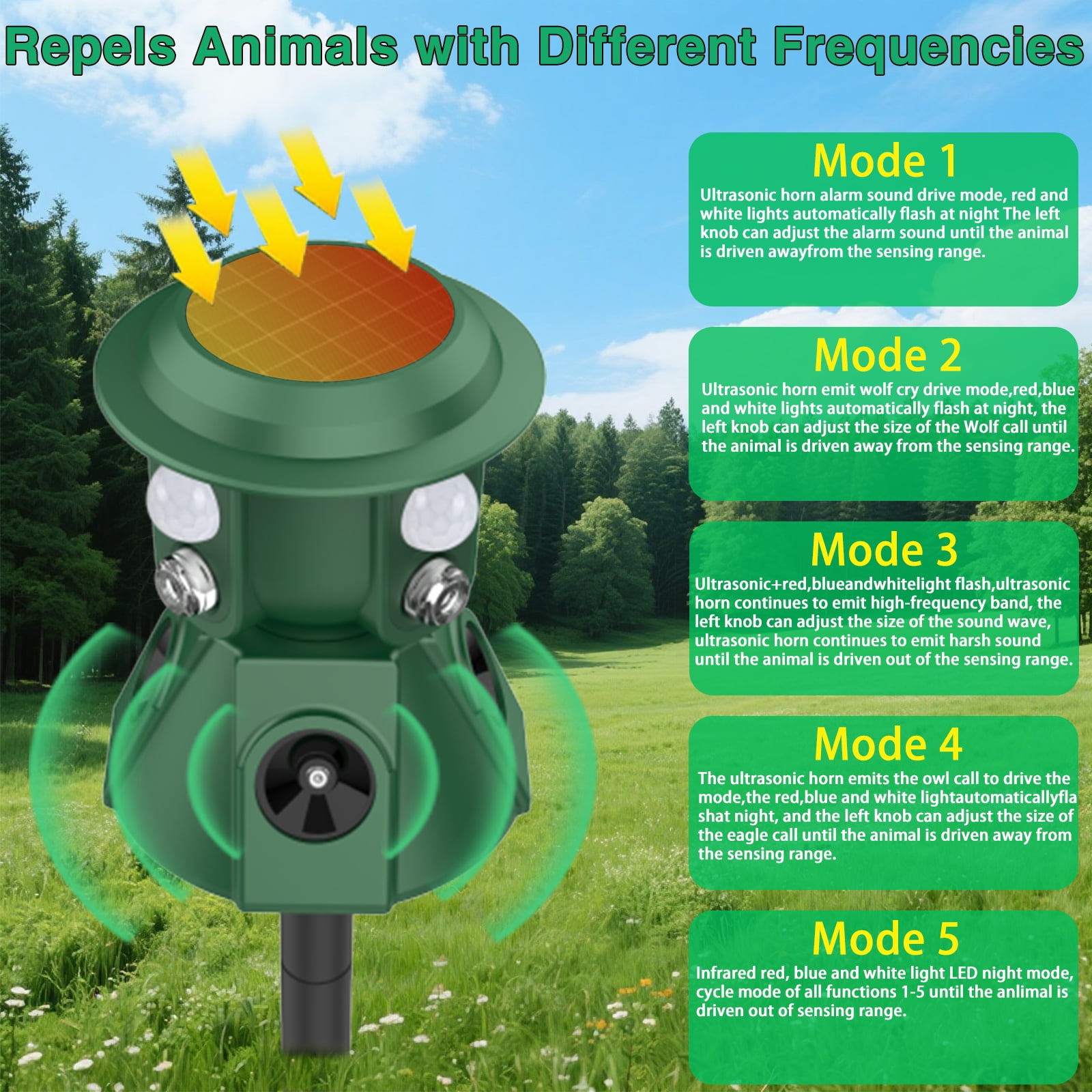JahyElec Solar Ultrasonic Animal Repeller, 360 All Round Cat Repellent Outdoor  Motion Detection Animal Deterrent Devices for Skunk Squirrel Raccoon