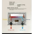 thumbnail image 6 of Tankless Instant Electric Water Heater With Touch Panel Remote Control For Kitchen Bathroom Accessory ,Energy Saving, 6 of 7