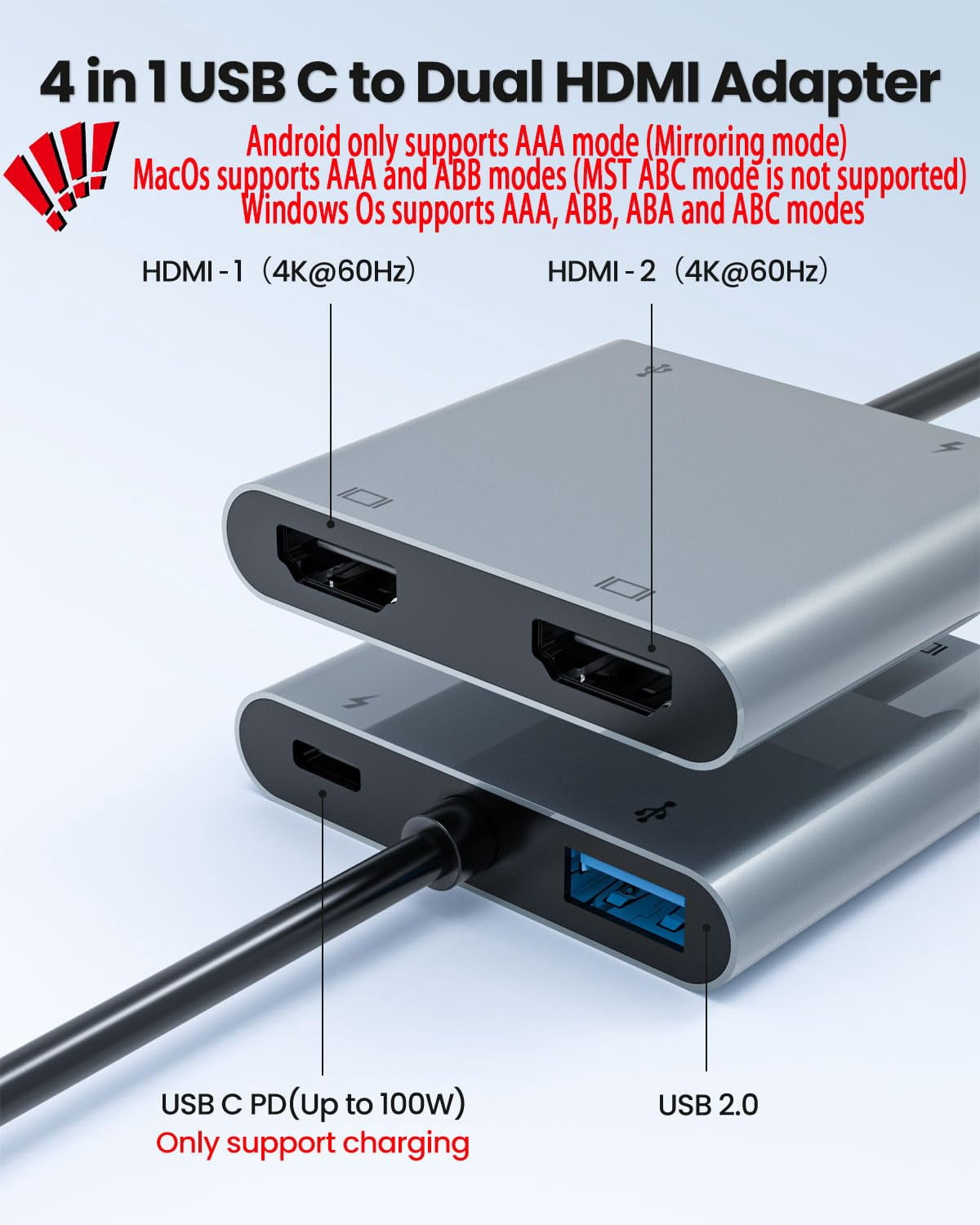 Docking Station Dual Monitor for Laptop, USB C to Dual HDMI Adapter 4k@30hz,Hub 4 in 1 Type C to 2 HDMI, USB 3.0 Port, USB C PD Charge,Dual Screen Display Docking Station for Windows,MacOS MacBook