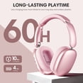 thumbnail image 6 of Mahipey Y02 Active Noise Cancelling Headphones,Bluetooth 5.4 Wireless Over Ear Headphones,60H Playtime,5 EQ Music Modes,Hi-Res Audio,Deep Bass,Foldable Lightweight for Travel Home Office,Pink, 6 of 8