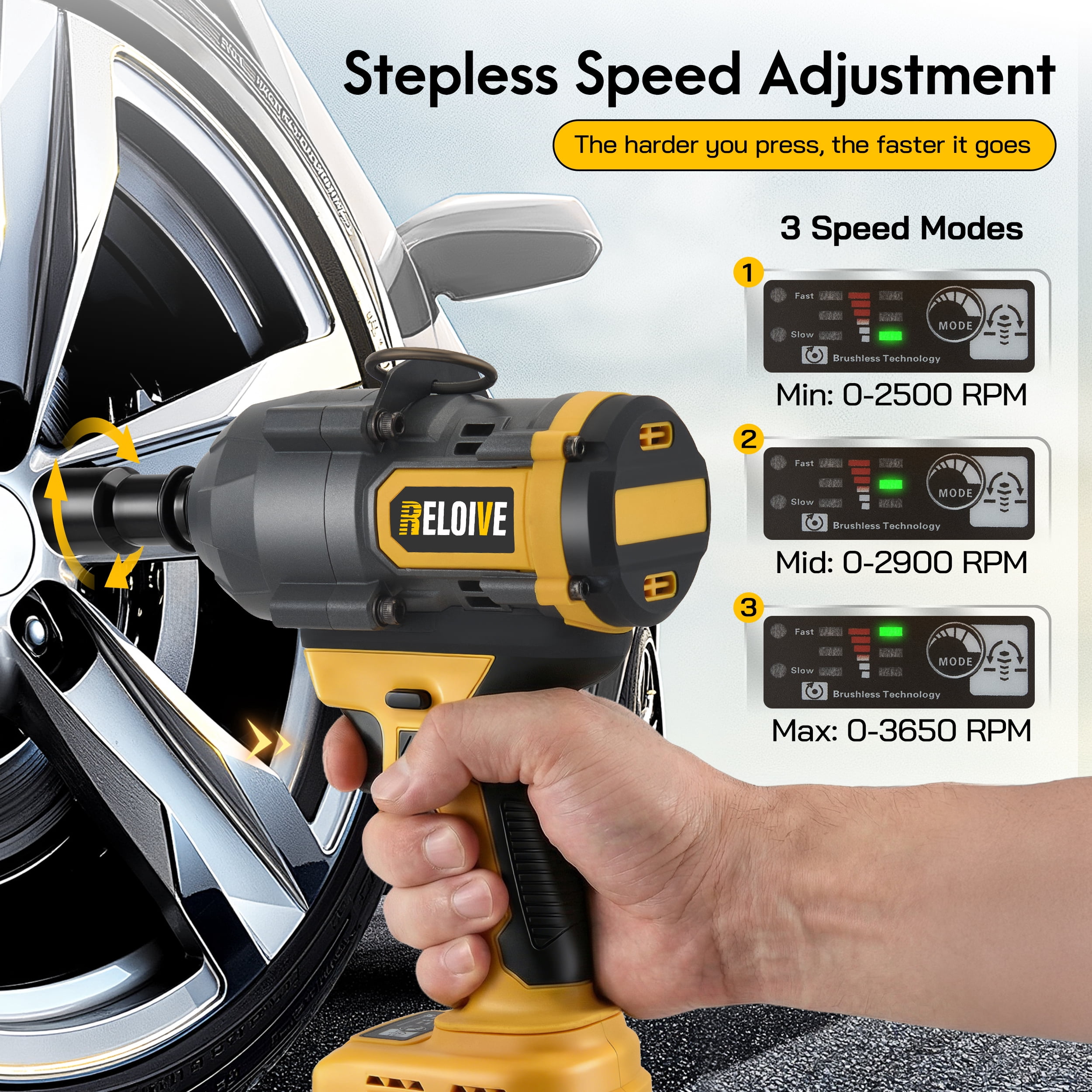 RELOIVE Cordless Impact Wrench Kit,885 FT-lbs(1200N.m) Max Torque,1/2" Heavy-Duty Brushless Motor,4-IN-1 Electric Impact Driver,2 x 4.0Ah Batteries for Car Home Repair