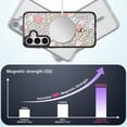 thumbnail image 2 of Funda magnética Rosarnnah para Samsung Galaxy S25, 2 of 7