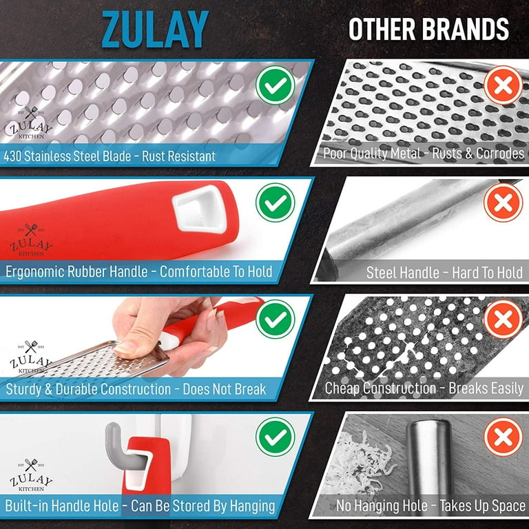 Zulay Kitchen Professional Stainless Steel Flat Handheld Cheese